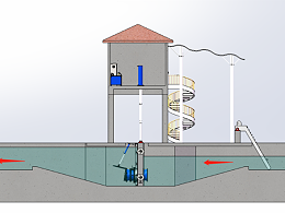 沃浦机械一体化泵闸适用场景知多少？